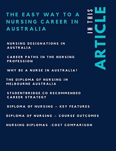 Nursing index 2