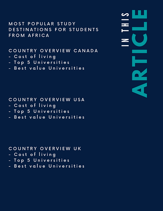 Top international study destinations for African students 1 Africa Blog Infographic Contents 1